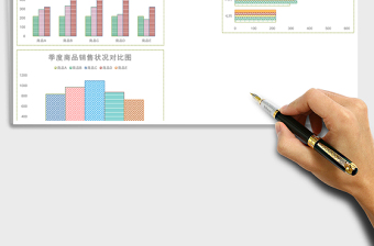 2025绿季度商品销售状况分析报表Excel模板