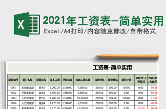 2025年工资表-简单实用