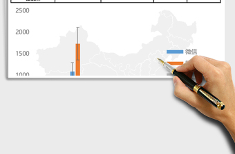 欧美广告报价表excel表