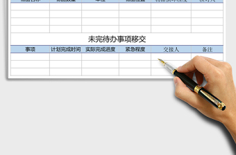 2025年员工离职物品交接表