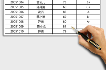 2025学生成绩表模板