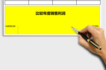 2025比较年度销售利润Excel模板