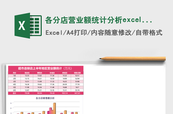 2025各分店营业额统计分析excel模板表格
