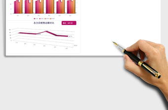 2025各分店营业额统计分析excel模板表格