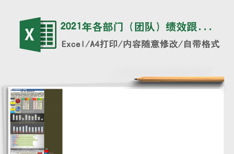2025年各部门（团队）绩效跟踪与监控工具