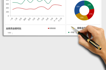 销售统计分析表可视化excel模板