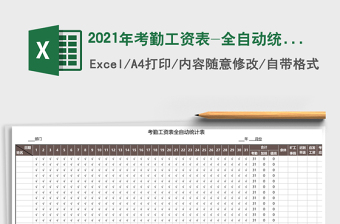 2025年考勤工资表-全自动统计表