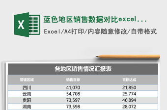 2025蓝色地区销售数据对比excel模板
