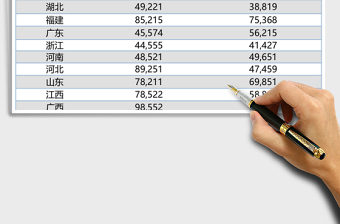 2025蓝色地区销售数据对比excel模板