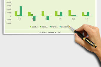个人理财收入分析excel表格下载