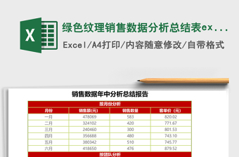 2025绿色纹理销售数据分析总结表excel模板表格