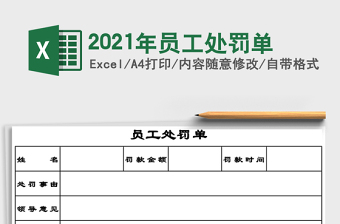 2025年员工处罚单