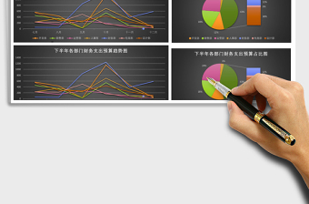 下半年各部门财务支出预算表excel表格下载