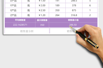 紫色镜面发光销售统计表excel表格下载
