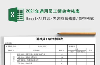 2025年通用员工绩效考核表