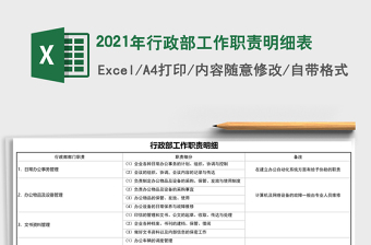 行政部工作职责明细表