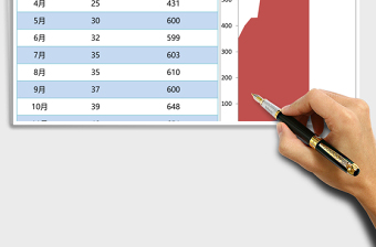 2025广告投放金额和销售额统计excel表格模板