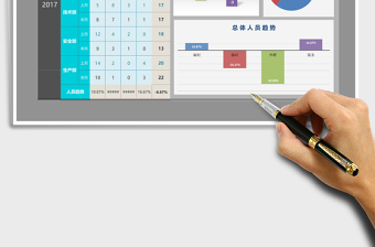 公司人员流动月报表