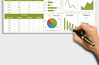 绿色销售数据分析总结excel表格下载