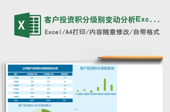 客户投资积分级别变动分析Excel模板