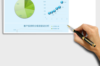 客户投资积分级别变动分析Excel模板