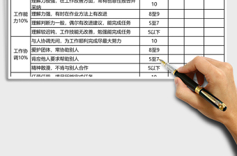 月度员工绩效考核下载