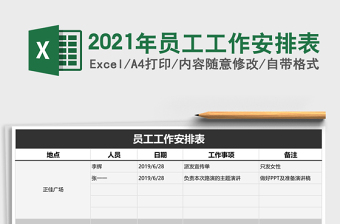 2025年员工工作安排表