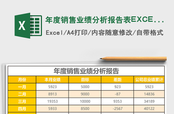 年度销售业绩分析报告表excel模板