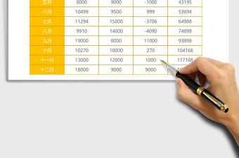 2025黄色年度销售业绩分析折线图Excel模板