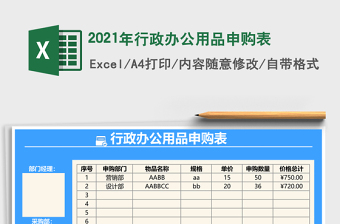 2025年行政办公用品申购表