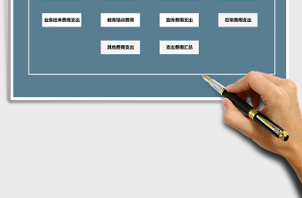 2025年行政费用支出系统