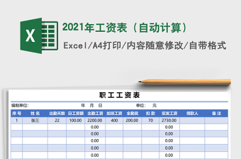 2025年工资表（自动计算）