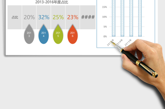实用各年度按季度数据分析表excel表格下载表格