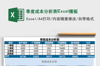 季度成本分析表excel表格下载