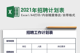 2025年招聘计划表