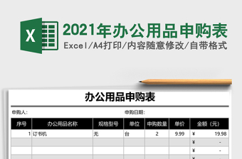 2025年办公用品申购表