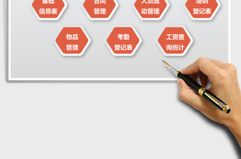 简易人事管理系统