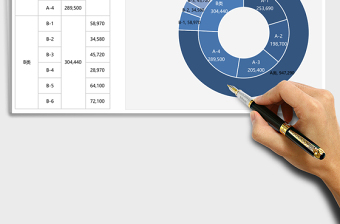 商品分类销售明细统计环形饼形图excel模板