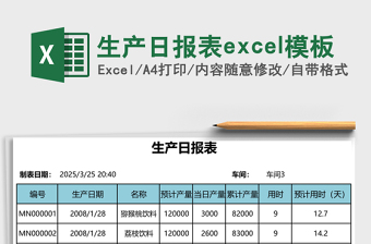 生产日报表excel表格下载