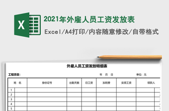 2025年外雇人员工资发放表