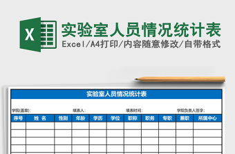 2025实验室人员情况统计表
