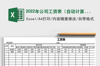 2025年公司工资表（自动计算）