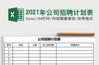 2025年公司招聘计划表