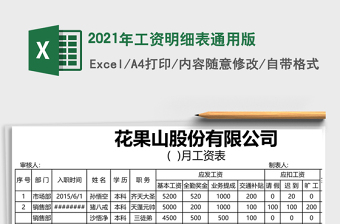 2025年工资明细表通用版