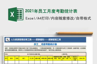 2025年员工月度考勤统计表