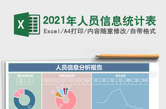 2025年人员信息统计表