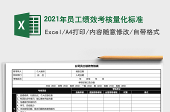 2025年员工绩效考核量化标准