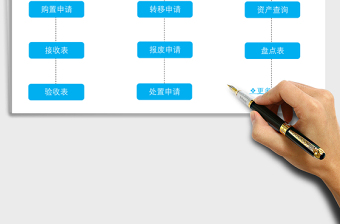 2024年通用版固定资产管理系统