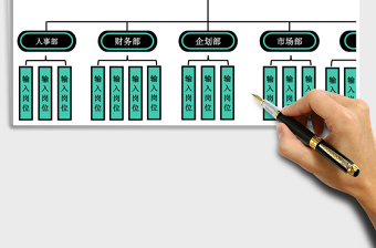 2025年人事部门组织构架图