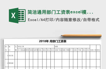 2025简洁通用部门工资表excel模板